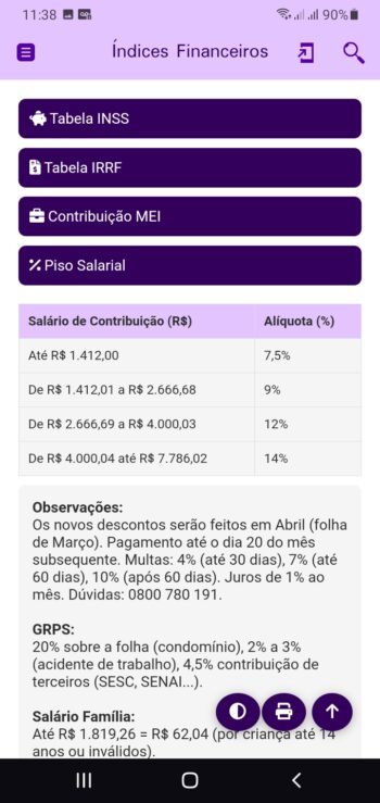 Índices financeiros